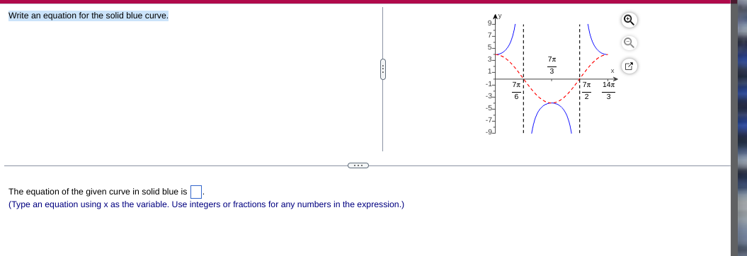 Write an equation for the solid blue curve.
14%
The equation of the given curve in solid blue is
(Type an equation using x as the variable. Use integers or fractions for any numbers in the expression.)
ल न म ल काढ
