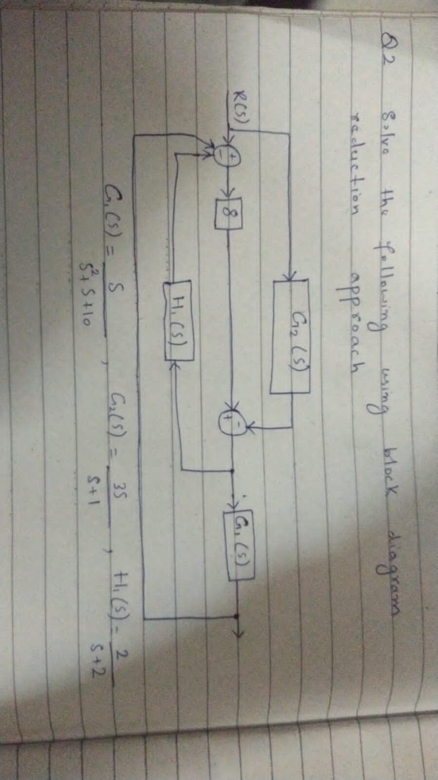 the fellowing
block diagram
02
8olve
sing
raduction
app.reach
G2 (5)
KCS)
C. (5).
H. CS)
Hi(s)- 2
S+2
C.CS) = S
C(s) =
35
%3D
1+S
