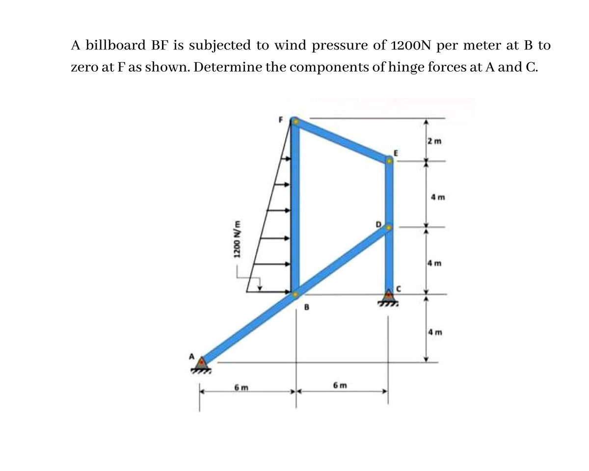 A billboard BF is subjected to wind pressure of 1200N per meter at B to
zero at F as shown. Determine the components of hinge forces at A and C.
2 m
4 m
4 m
4 m
A
6 m
6m
WN 00Zt
