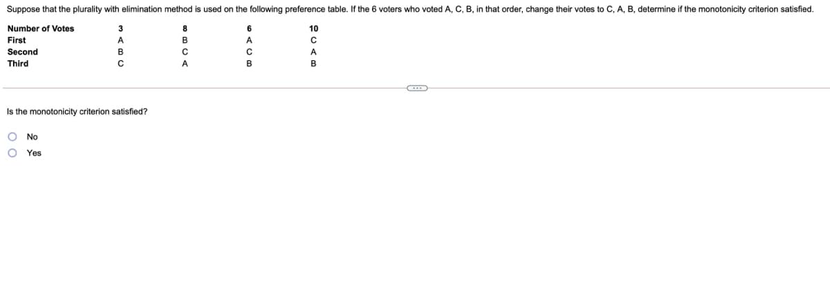 Suppose that the plurality with elimination method is used on the following preference table. If the 6 voters who voted A, C, B, in that order, change their votes to C, A, B, determine if the monotonicity criterion satisfied.
Number of Votes
3
8
10
First
A.
B
Second
A
Third
A
Is the monotonicity criterion satisfied?
No
Yes
o <m
o o
