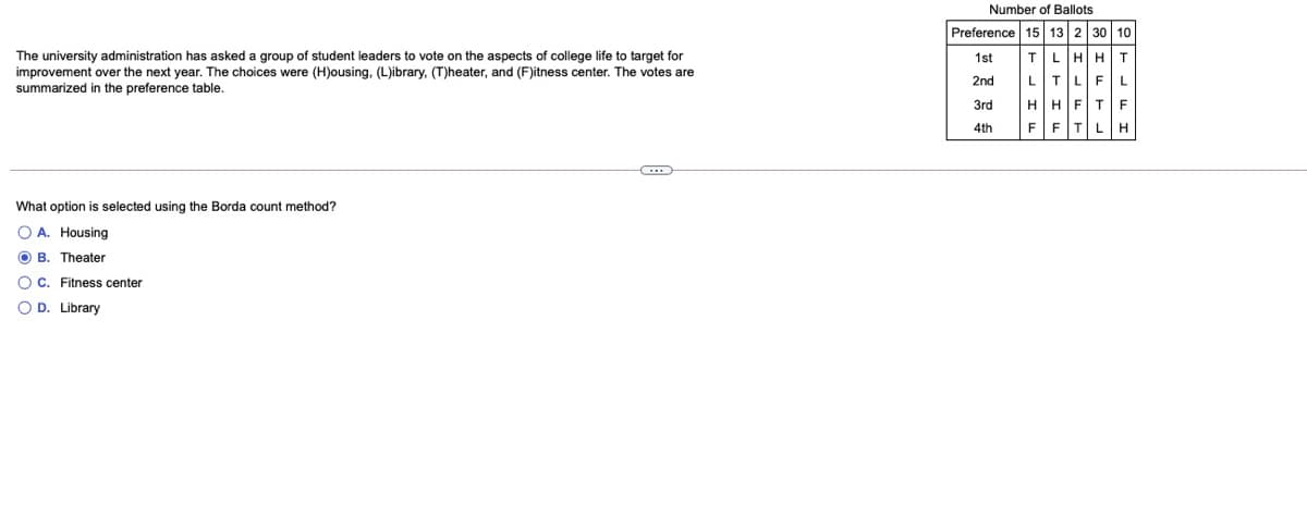 Number of Ballots
Preference 15 13 2 30 10
The university administration has asked a group of student leaders to vote on the aspects of college life to target for
improvement over the next year. The choices were (H)ousing, (L)ibrary, (T)heater, and (F)itness center. The votes are
summarized in the preference table.
TLHHT
LTLFL
1st
2nd
HHFTF
FFTLH
3rd
4th
What option is selected using the Borda count method?
O A. Housing
O B. Theater
OC. Fitness center
O D. Library
