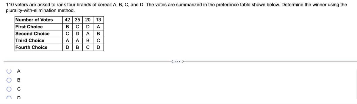 110 voters are asked to rank four brands of cereal: A, B, C, and D. The votes are summarized in the preference table shown below. Determine the winner using the
plurality-with-elimination method.
Number of Votes
First Choice
Second Choice
Third Choice
Fourth Choice
42 35
20 13
В
A
A
B
A
A
В
В
D
O o o C
