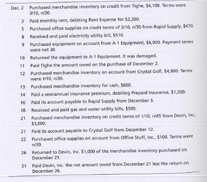 Purchased merchandise inventory on credit from Tighe, $4,100. Terms were
3/10, n/30.
Dec. 2
3 Paid monthly rent, debiting Rent Expense for $2,200.
5 Purchased office supplies on credit terms of 3/10, n/30 from Rapid Supply, $470.
Received and paid electricity utility bill, $510.
9 Purchased equipment on account from A-1 Equipment, $6,900. Payment terms
were net 30.
3
Returned the equipment to A-1 Equipment. It was damaged.
10
Paid Tighe the amount owed on the purchase of December 2.
Purchased merchandise inventory on account from Crystal Golf, $4,900. Terms
were 1/10, n/30.
11
12
Purchased merchandise inventory for cash, $660.
13
Paid a semiannual insurance premium, debiting Prepaid Insurance, $1,200.
Paid its account payable to Rapid Supply from December 5.
Received and paid gas and water utility bills, $500.
14
16
18
21
Purchased merchandise inventory on credit terms of 1/10, n/45 from Devin, Inc.,
$3,000.
Paid its account payable to Crystal Golf from December 12.
Purchased office supplies on account from Office Stuff, Inc., $100. Terms were
22
n/30.
21
Returned to Devin, Inc. $1,000 of the merchandise inventory purchased on
26
December 21.
31
Paid Devin, Inc. the net amount owed from December 21 less the return on
December 26.
