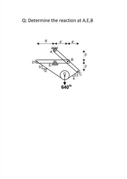 Q: Determine the reaction at A,E,B
640
