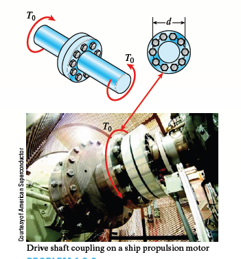 To
То
То
Drive shaft coupling on a ship propulsion motor
Co urtesyof American Superconductor
