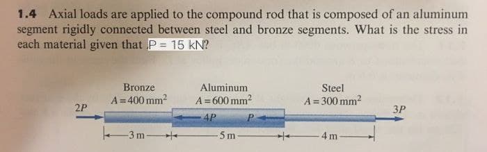 1.4 Axial loads are applied to the compound rod that is composed of an aluminum
segment rigidly connected between steel and bronze segments. What is the stress in
each material given that P= 15 kN?
%3!
Bronze
Aluminum
Steel
A = 400 mm?
A= 600 mm2
A= 300 mm?
2P
ЗР
4P
3m
5 m
4 m
