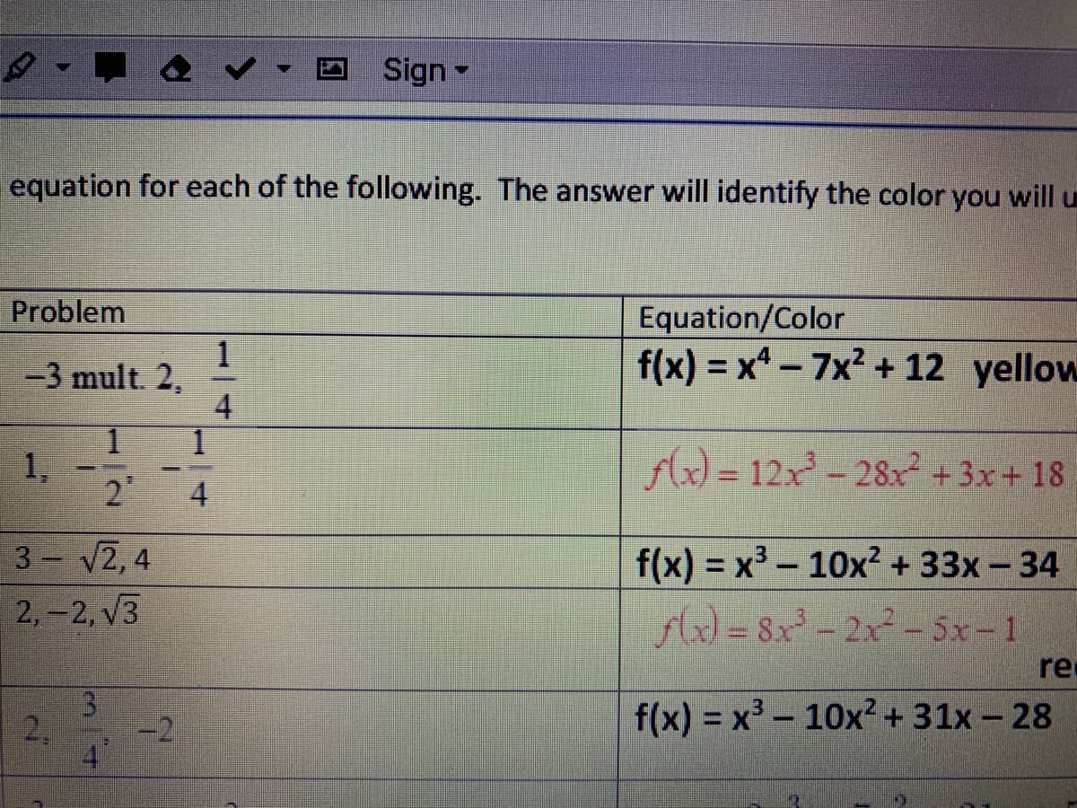 Sign-
equation for each of the following. The answer will identify the color you will u
Problem
1
-3 mult. 2.
4
Equation/Color
f(x) = x-7x2 + 12 yellow
1,
2'
A) = 12x-28x? +3x+ 18
4
3 V2, 4
2,-2, v3
f(x) = x3 - 10x² + 33x-34
fx) = 8x - 2x - 5x-1
re
3.
-2
2.
4
f(x) = x3 - 10x² + 31x - 28
