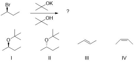 Br
OK
?
HO
II
II
IV
