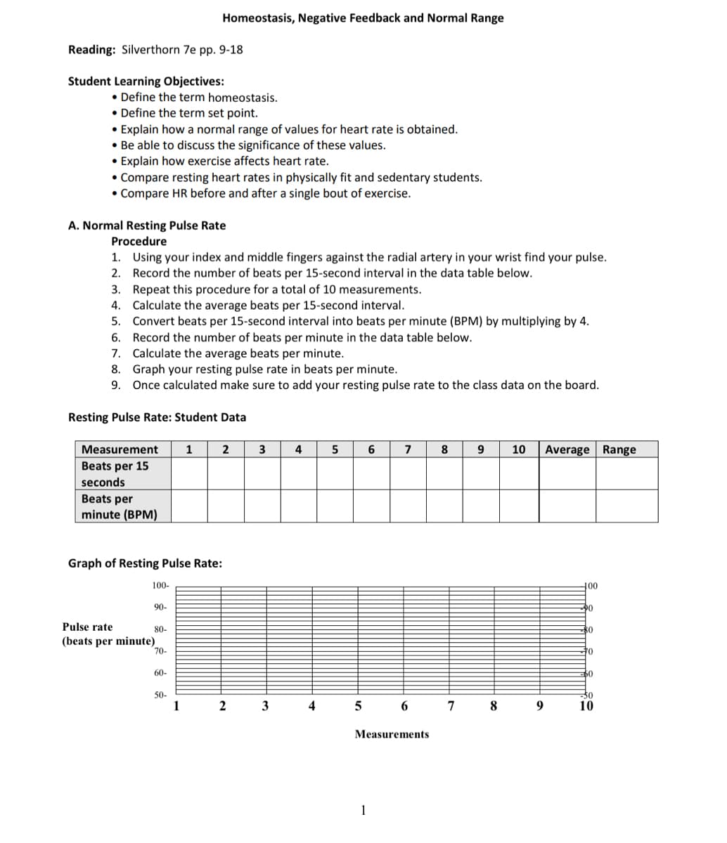 Homeostasis, Negative Feedback and Normal Range
Reading: Silverthorn 7e pp. 9-18
Student Learning Objectives:
• Define the term homeostasis.
• Define the term set point.
• Explain how a normal range of values for heart rate is obtained.
• Be able to discuss the significance of these values.
• Explain how exercise affects heart rate.
• Compare resting heart rates in physically fit and sedentary students.
• Compare HR before and after a single bout of exercise.
A. Normal Resting Pulse Rate
Procedure
1. Using your index and middle fingers against the radial artery in your wrist find your pulse.
2. Record the number of beats per 15-second interval in the data table below.
3. Repeat this procedure for a total of 10 measurements.
4. Calculate the average beats per 15-second interval.
Convert beats per 15-second interval into beats per minute (BPM) by multiplying by 4.
6. Record the number of beats per minute in the data table below.
7. Calculate the average beats per minute.
8. Graph your resting pulse rate in beats per minute.
9. Once calculated make sure to add your resting pulse rate to the class data on the board.
5.
Resting Pulse Rate: Student Data
8 9
Average Range
Measurement
1
2
3
4
7
10
Beats per 15
seconds
Beats per
minute (BPM)
Graph of Resting Pulse Rate:
100-
100
90-
Pulse rate
80-
80
(beats per minute)
70-
to
60-
50
30
10
50-
1
3
4
5 6
7
8
Measurements
