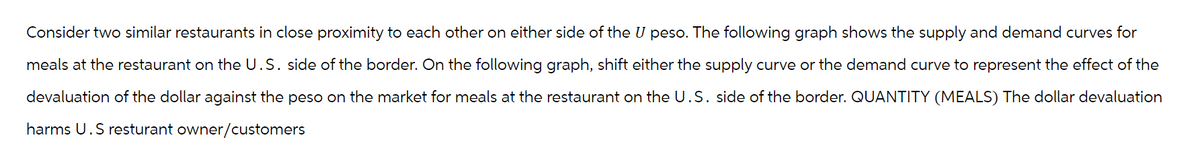 Consider two similar restaurants in close proximity to each other on either side of the U peso. The following graph shows the supply and demand curves for
meals at the restaurant on the U.S. side of the border. On the following graph, shift either the supply curve or the demand curve to represent the effect of the
devaluation of the dollar against the peso on the market for meals at the restaurant on the U.S. side of the border. QUANTITY (MEALS) The dollar devaluation
harms U.S resturant owner/customers