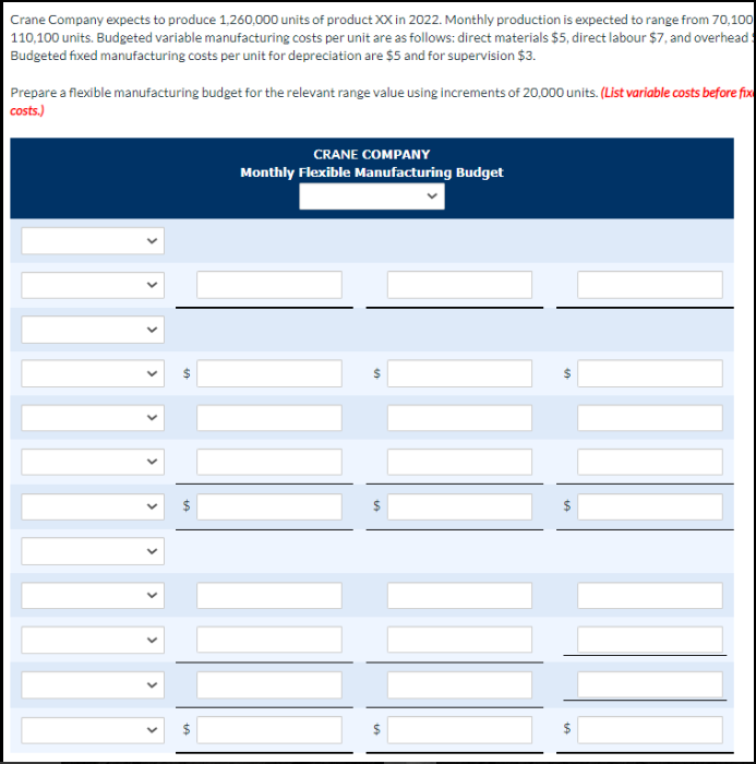 Crane Company expects to produce 1,260,000 units of product XX in 2022. Monthly production is expected to range from 70,100
110,100 units. Budgeted variable manufacturing costs per unit are as follows: direct materials $5, direct labour $7, and overhead
Budgeted fixed manufacturing costs per unit for depreciation are $5 and for supervision $3.
Prepare a flexible manufacturing budget for the relevant range value using increments of 20,000 units. (List variable costs before fix
costs.)
CRANE COMPANY
Monthly Flexible Manufacturing Budget
$
$
$