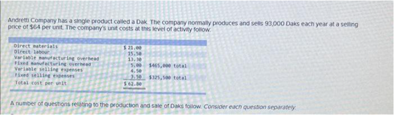 Andretti Company has a single product called a Dak. The company normally produces and sells 93,000 Daks each year at a selling
price of $64 per unit. The company's unit costs at this level of activity follow:
Direct materials
Direct labour
Variable manufacturing overhead
Fixed manufacturing overhead
Variable selling expenses
Fixed selling expenses
Total cost per unit
$ 21.00
15.50
13.30
5,00 $465,000 total
4.50
3.50
$325,500 total
$62.80
A number of questions relating to the production and sale of Daks follow. Consider each question separately.