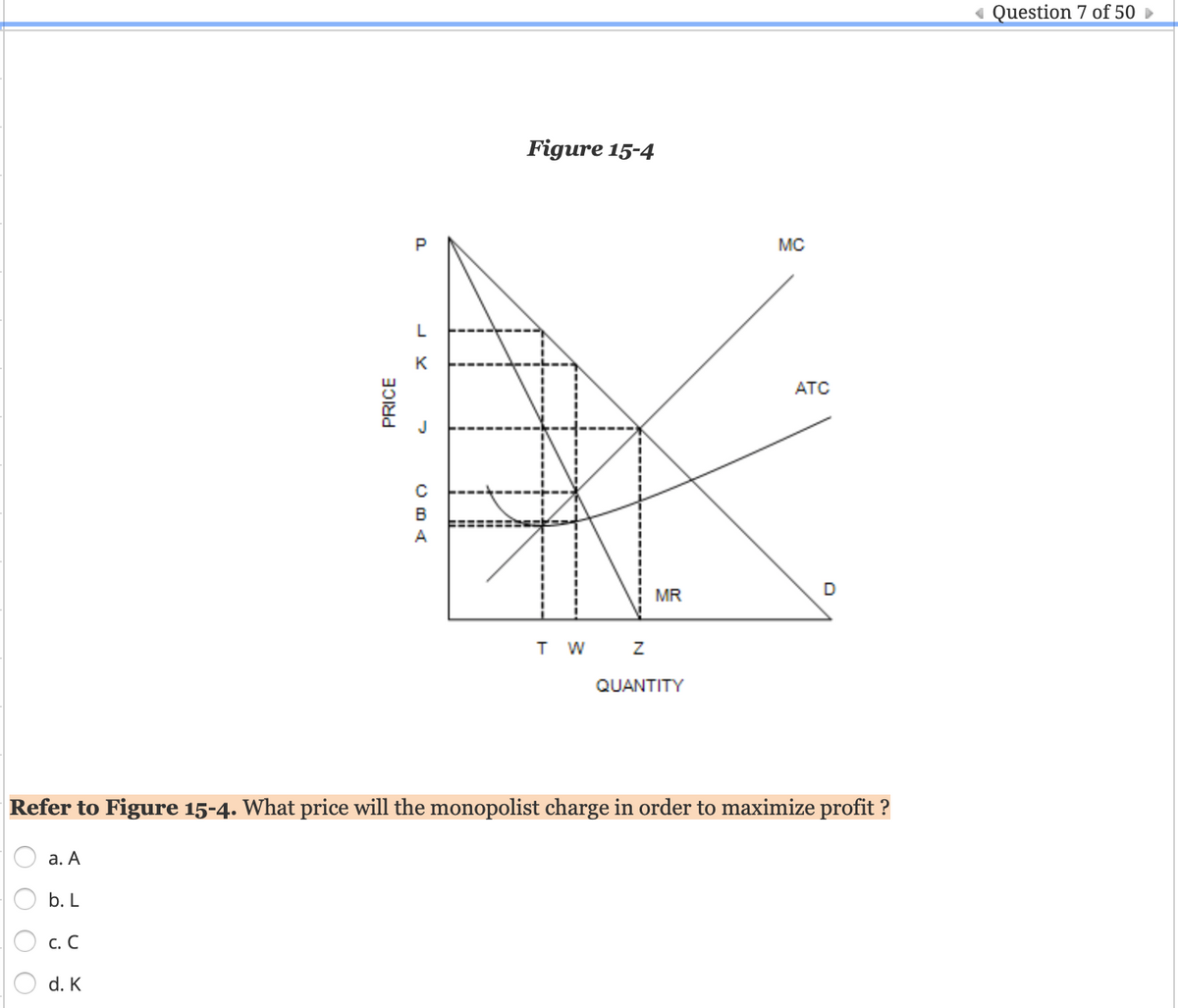 Question 7 of 50 ►
Figure 15-4
MC
L
K
ATC
B
A
D
MR
T W
QUANTITY
Refer to Figure 15-4. What price will the monopolist charge in order to maximize profit ?
а. А
b. L
с. С
d. K
PRICE
