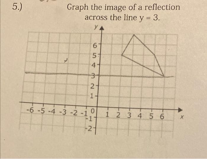 5.)
Graph the image of a reflection
across the line y = 3.
YA
t
654
5:
4
34
21
321
-6 -5 -4 -3 -2 -1
-1
1-
012
1 2 3 4 5 6