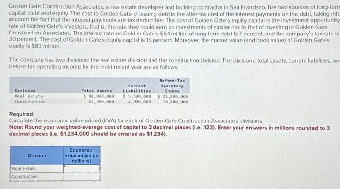 Golden Gate Construction Associates, a real estate developer and building contractor in San Francisco, has two sources of long-term
capital: debt and equity. The cost to Golden Gate of issuing debt is the after-tax cost of the interest payments on the debt, taking into
account the fact that the interest payments are tax deductible. The cost of Golden Gate's equity capital is the investment opportunity
rate of Golden Gate's investors, that is, the rate they could earn on investments of similar risk to that of investing in Golden Gate
Construction Associates. The interest rate on Golden Gate's $64 million of long-term debt is 7 percent, and the company's tax rate is
30 percent. The cost of Golden Gate's equity capital is 15 percent. Moreover, the market value (and book value) of Golden Gate's
equity is $83 million.
The company has two divisions: the real estate division and the construction division. The divisions' total assets, current liabilities, and
before-tax operating income for the most recent year are as follows:
Division
Real estate
Construction
Total Assets
$ 98,000,000
62,200,000
Division
Required:
Calculate the economic value added (EVA) for each of Golden Gate Construction Associates' divisions.
Real Estate
Construction
Current
Liabilities
$5,300,000
4,000,000
Note: Round your weighted average cost of capital to 3 decimal places (i.e. .123). Enter your answers in millions rounded to 3
decimal places (i.e. $1,234,000 should be entered as $1.234).
Before-Tax
Operating
Income
$21,800,000
18,800,000
Economic
value added (in)
millions)