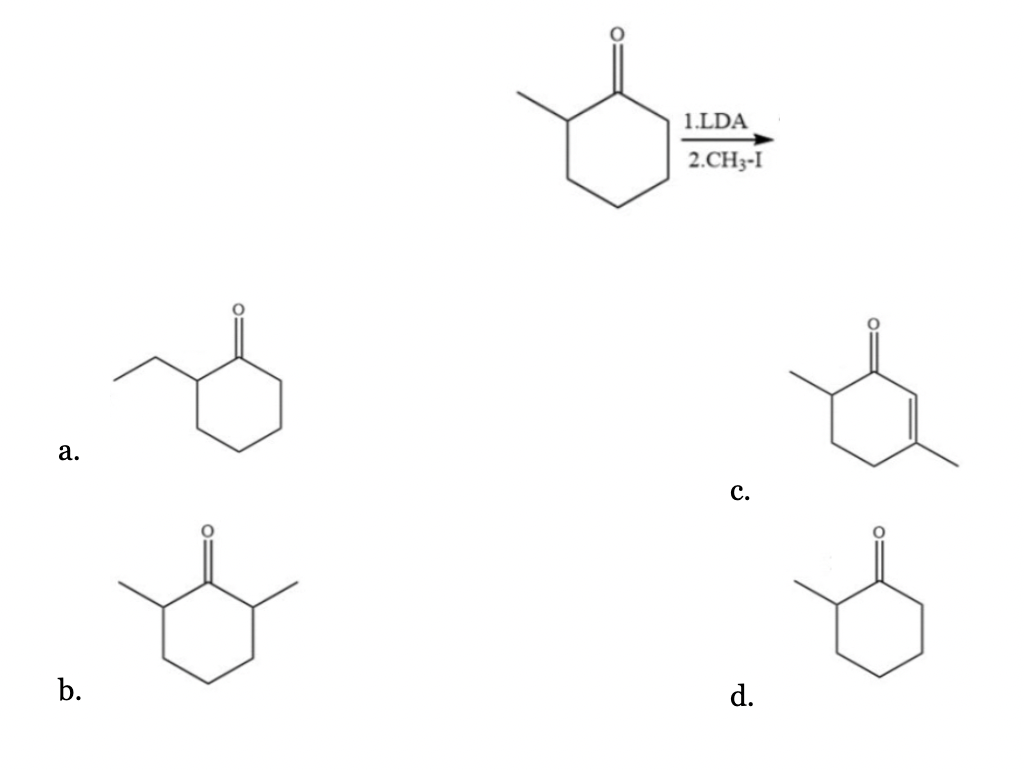 1.LDA
2.CH3-I
а.
с.
b.
d.
