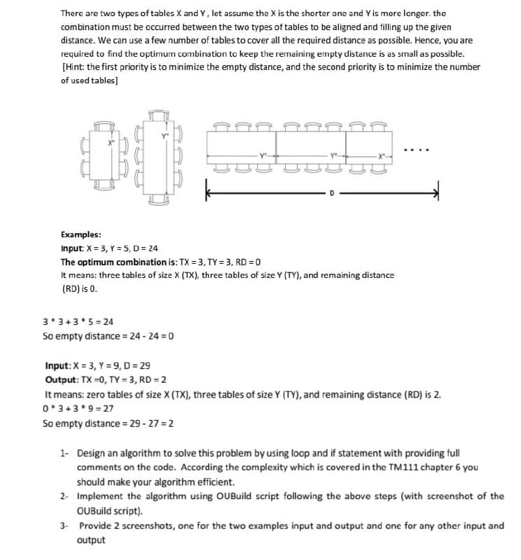 There are two types of tables X and Y, let assume the X is the shorter one and Yis more longer. the
combination must be occurred between the two types of tables to be aligned and filling up the given
distance. We can use a few number of tables to cover all the required distance as possible. Hence, you are
required to find the optimum combination to keep the remaining empty distance is as small as possible.
[Hint: the first priority is to minimize the empty distance, and the second priority is to minimize the number
of used tables]
....
Examples:
Input: X= 3, Y = 5, D= 24
The optimum combination is: TX = 3, TY = 3, RD = 0
It means: three tables of size X (TX), three tables of size Y (TY), and remaining distance
(RD) is 0.
3* 3+3*5= 24
So empty distance = 24 - 24 = 0
Input: X = 3, Y = 9, D = 29
Output: TX =0, TY = 3, RD = 2
It means: zero tables of size X (TX), three tables of size Y (TY), and remaining distance (RD) is 2.
0*3+3*9 = 27
So empty distance = 29 - 27 = 2
1- Design an algorithm to solve this problem by using loop and if statement with providing full
comments on the code. According the complexity which is covered in the TM111 chapter 6 you
should make your algorithm efficient.
2- Implement the algorithm using OUBuild script following the above steps (with screenshot of the
OUBuild script).
3- Provide 2 screenshots, one for the two examples input and output and one for any other input and
output
