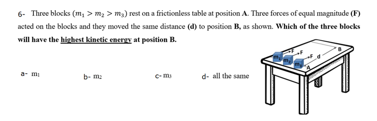 6- Three blocks (m₁ > m₂ > m3) rest on a frictionless table at position A. Three forces of equal magnitude (F)
acted on the blocks and they moved the same distance (d) to position B, as shown. Which of the three blocks
will have the highest kinetic energy at position B.
•m₂ m₂ m
c-m3
d- all the same
a mi
b- m₂