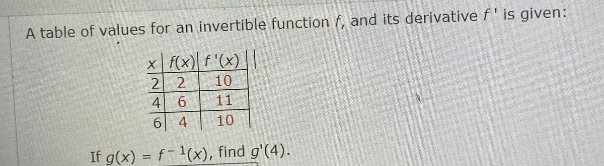 A table of values for an invertible function f, and its derivative f' is given:
x | f(x)| f '(x) ||
10
6
11
4
10
If g(x) = f−¹(x), find g'(4).
4
6