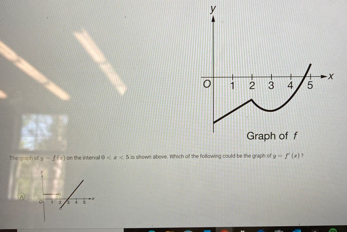 A
Graph of f
The graph of y = f(x) on the interval 0 < x < 5 is shown above. Which of the following could be the graph of y = f'(x)?
12
+5
y
2 3 4 5
they
O 1 2 3 4 5
1
X