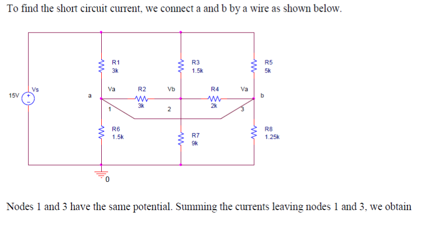 To find the short circuit current, we connect a and b by a wire as shown below.
15V
Vs
www
R1
3k
Va
1
R6
1.5k
R2
ww
3k
Vb
2
www
ww
R3
1.5k
R7
9k
R4
ww
2k
Va
www
www
b
R5
5k
R8
1.25k
Nodes 1 and 3 have the same potential. Summing the currents leaving nodes 1 and 3, we obtain