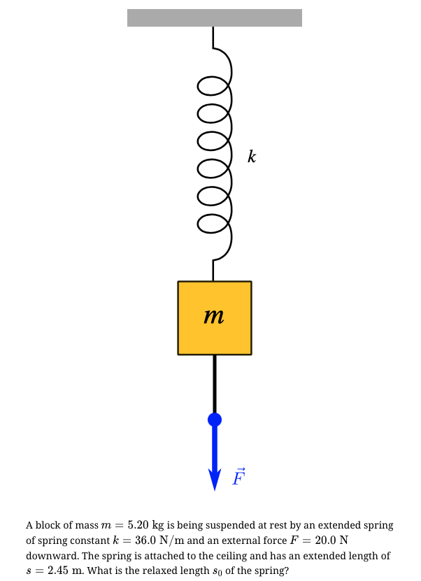 k
m
A block of mass m = 5.20 kg is being suspended at rest by an extended spring
of spring constant k = 36.0 N/m and an external force F = 20.0 N
downward. The spring is attached to the ceiling and has an extended length of
s = 2.45 m. What is the relaxed length so of the spring?
