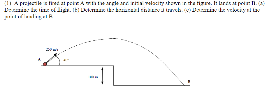 (1) A projectile is fired at point A with the angle and initial velocity shown in the figure. It lands at point B. (a)
Determine the time of flight. (b) Determine the horizontal distance it travels. (c) Determine the velocity at the
point of landing at B.
250 m/s
40°
100 m
B
