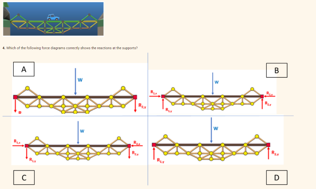 4. Which of the following force diagrams correctly shows the reactions at the supports?
A
w
R
R
R2.y
w
R
R
D
C
B.
