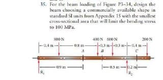 35. For the beam loading of Figure P3-34, design the
beam choosing a commercially available shape in
standard SI units from Appendix 15 with the smallest
cross-sectional area that will limit the bending stress
to 100 MPa.
R₂
800 N
-0.81
400 N 600 N
--0.3 m--03 m--04m-
B
C
|9.3m-22-
200 N