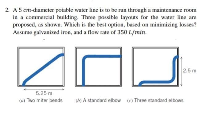 2. A 5 cm-diameter potable water line is to be run through a maintenance room
in a commercial building. Three possible layouts for the water line are
proposed, as shown. Which is the best option, based on minimizing losses?
Assume galvanized iron, and a flow rate of 350 L/min.
2.5 m
5.25 m
(a) Two miter bends
(b) A standard elbow (c) Three standard elbows
