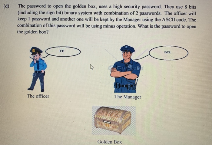 The password to open the golden box, uses a high security password. They use 8 bits
(including the sign bit) binary system with combination of 2 passwords. The officer will
keep 1 password and another one will be kept by the Manager using the ASCII code. The
combination of this password will be using minus operation. What is the password to open
the golden box?
(d)
FF
DCI
The officer
The Manager
Golden Box
