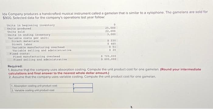 Ida Company produces a handcrafted musical instrument called a gamelan that is similar to a xylophone. The gamelans are sold for
$900. Selected data for the company's operations last year follow:
Units in beginning inventory
Units produced
Units sold
Units in ending inventory
Variable costs per unit:
Direct materials
Direct labor
Variable manufacturing overhead
Variable selling and administrative
Fixed costs:
Fixed manufacturing overhead
Fixed selling and administrative
25,000
22,000
3,000
1. Absorption costing unit product cost
2. Variable costing unit product cost
$ 220
$460
$ 51
$20
$720,000
$ 600,000
Required:
1. Assume that the company uses absorption costing. Compute the unit product cost for one gamelan. (Round your intermediate
calculations and final answer to the nearest whole dollar amount.)
2. Assume that the company uses variable costing. Compute the unit product cost for one gamelan.