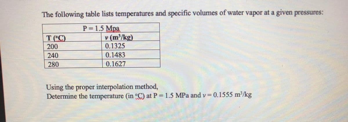 The following table lists temperatures and specific volumes of water vapor at a given pressures:
P 1.5 Mpa
v (m/kg)
0.1325
T (C)
200
240
0.1483
280
0.1627
Using the proper interpolation method,
Determine the temperature (in °C) at P 1.5 MPa and v 0.1555 m/kg
