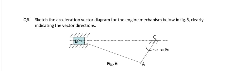 Q6. Sketch the acceleration vector diagram for the engine mechanism below in fig. 6, clearly
indicating the vector directions.
Bo
Fig. 6
A
O
IT
@rad/s