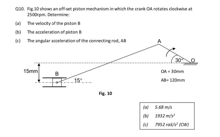 Q10. Fig.10 shows an off-set piston mechanism in which the crank OA rotates clockwise at
2500rpm. Determine:
(a)
The velocity of the piston B
(b)
The acceleration of piston B
(c) The angular acceleration of the connecting rod, AB
15mm
B
| | 1
15°
Fig. 10
(a)
(b)
(c)
A
30°
OA = 30mm
AB= 120mm
5.68 m/s
1932 m/s²
7952 rad/s² (CW)