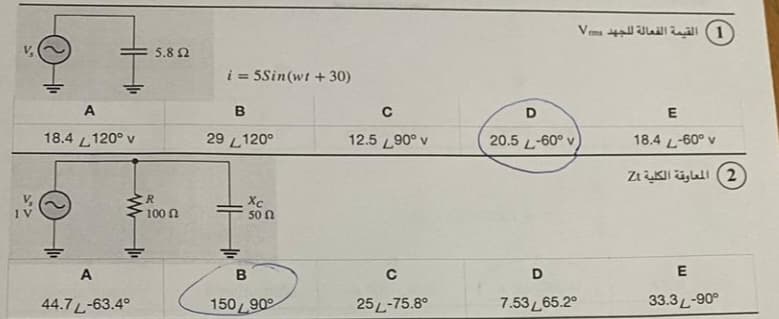 ۱۷
A
18.4 120° v
A
44.7L-63.4°
5.8 2
R
100 1
i = 5Sin(wt + 30)
B
29 L120°
B
Xe
50 n
150 90°
12.5 L90°
C
25L-75.8°
D
20.5 L-60° v
D
7.53 65.2°
1) القيمة الفعالة للجهد Vems
E
18.4 L-60°
2 ) المعاوقة الكلية Z1
E
33.3L-90°