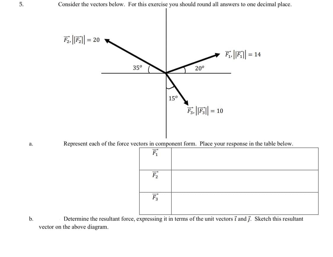 5.
Consider the vectors below. For this exercise you should round all answers to one decimal place.
F₂,||F₂ = 20
F₁₂, F₁ = 14
35⁰
20⁰
F3, ||F3|| = 10
a.
Represent each of the force vectors in component form. Place your response in the table below.
F3
b.
Determine the resultant force, expressing it in terms of the unit vectors i and j. Sketch this resultant
vector on the above diagram.
15⁰