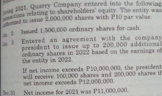 par
value.
n 2 Issued 1,500,000 ordinary shares for cash.
in. 3 Entered an agreement with the company
president to issue up to 200,000 additional
ordinary shares in 2022 based on the earnings of
the entity in 2022.
If net income exceeds P10,000,000, the president
will receive 100,000 shares and 200,000 shares if
net income exceeds P12,000,000.
Dec.31
Net income for 2021 was P11,000,000.
