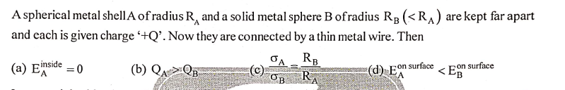 A spherical metal shellA of radius R, and a solid metal sphere B ofradius RB (<RA) are kept far apart
and each is given charge “+Q’. Now they are connected by a thin metal wire. Then
CA RB
RA
(a) Einside =0
(b) QAQE
(d) E
on surface
<Ean surface
