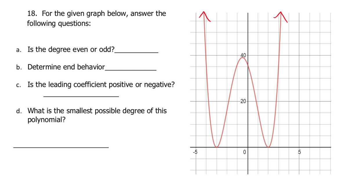 18. For the given graph below, answer the
following questions:
a. Is the degree even or odd?
-40-
b. Determine end behavior_
c. Is the leading coefficient positive or negative?
С.
20-
d. What is the smallest possible degree of this
polynomial?
-5
5
