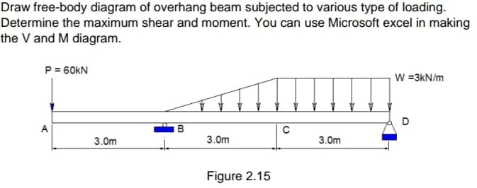 Draw free-body diagram of overhang beam subjected to various type of loading.
Determine the maximum shear and moment. You can use Microsoft excel in making
the V and M diagram.
P = 60KN
W =3kN/m
A
B
3.0m
3.0m
3.0m
Figure 2.15
