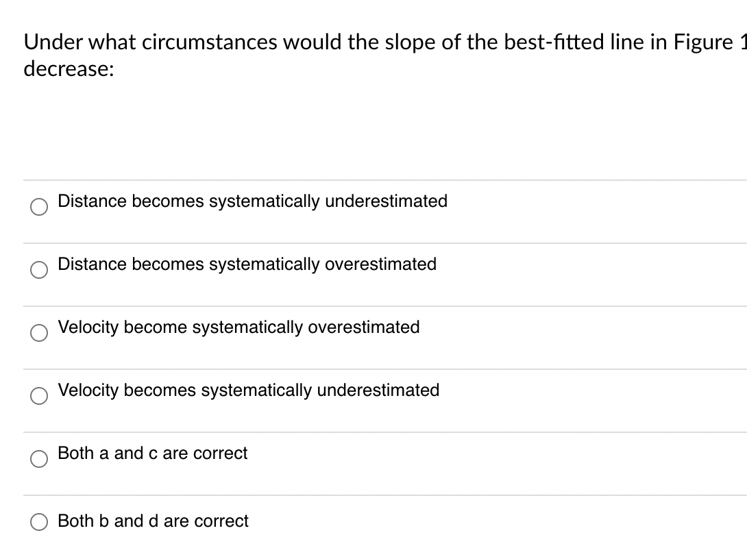 ### Question:
Under what circumstances would the slope of the best-fitted line in Figure 1 decrease:

### Answer Choices:
1. ○ Distance becomes systematically underestimated
2. ○ Distance becomes systematically overestimated
3. ○ Velocity becomes systematically overestimated
4. ○ Velocity becomes systematically underestimated
5. ○ Both a and c are correct
6. ○ Both b and d are correct