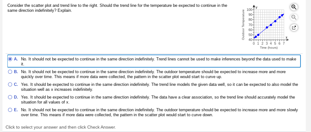 Consider the scatter plot and trend line to the right. Should the trend line for the temperature be expected to continue in the
same direction indefinitely? Explain.
100-
90-
80-
70-
50-
40-
1234 5 67
Time (hours)
O A. No. It should not be expected to continue in the same direction indefinitely. Trend lines cannot be used to make inferences beyond the data used to make
it.
O B. No. It should not be expected to continue in the same direction indefinitely. The outdoor temperature should be expected to increase more and more
quickly over time. This means if more data were collected, the pattern in the scatter plot would start to curve up.
O C. Yes. It should be expected to continue in the same direction indefinitely. The trend line models the given data well, so it can be expected to also model the
situation well as x increases indefinitely.
O D. Yes. It should be expected to continue in the same direction indefinitely. The data have a clear association, so the trend line should accurately model the
situation for all values of x.
O E. No. It should not be expected to continue in the same direction indefinitely. The outdoor temperature should be expected to increase more and more slowly
over time. This means if more data were collected, the pattern in the scatter plot would start to curve down.
Click to select your answer and then click Check Answer.
