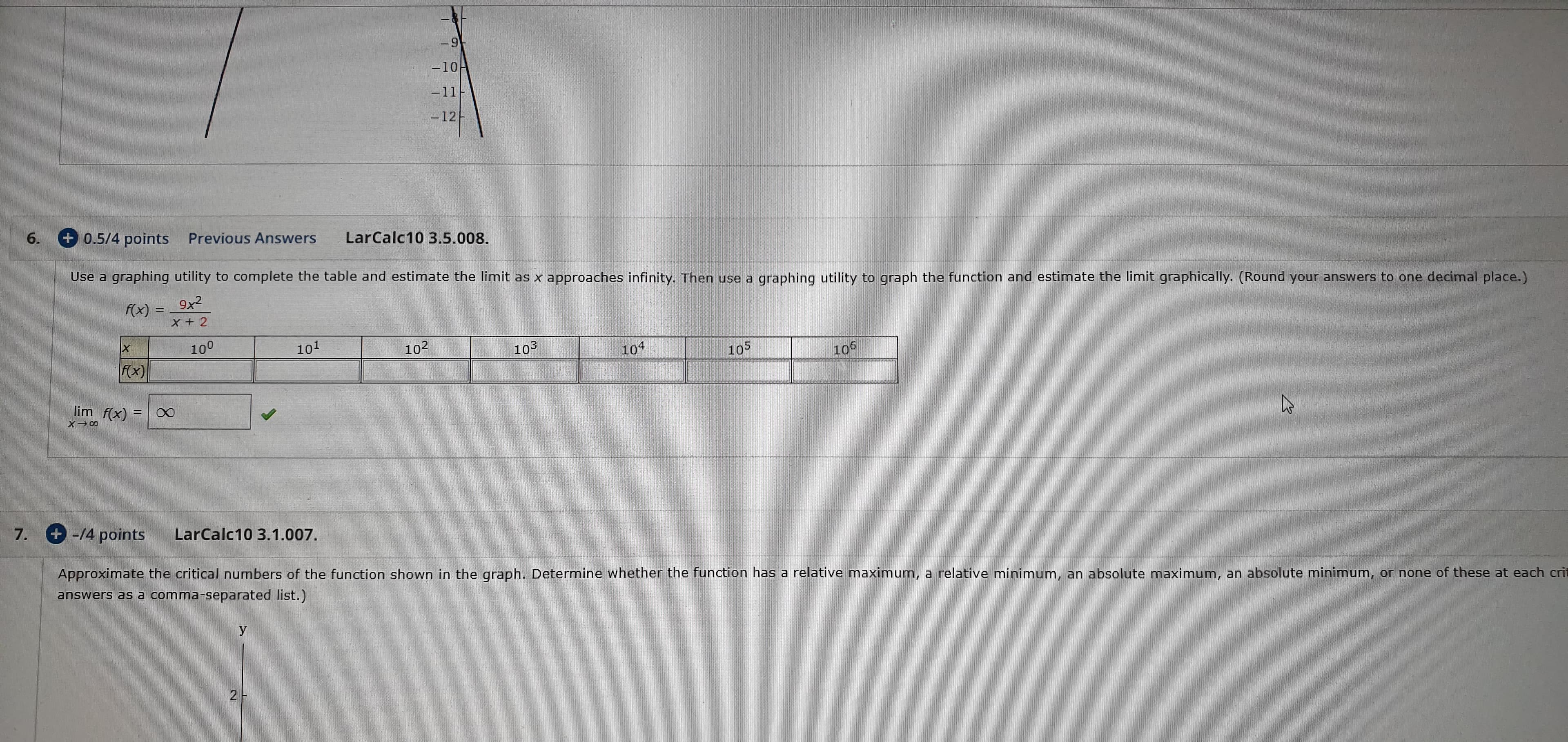 -9
-10
-11F
-12
0.5/4 points
6.
Previous Answers
LarCalc10 3.5.008.
Use a qraphing utility to complete the table and estimate the limit as x approaches infinity. Then use a
graphing utility to graph the function and estimate the limit graphically. (Round your answers to one decimal place.)
x)9x2
X 2
X
100
101
102
103
104
105
106
F(x)
lim f(x) = O0
CO=X
+-/4 points
7.
LarCalc10 3.1.007.
Approximate the critical numbers of the function shown in the graph. Determine whether the function has a relative maximum, a relative minimum, an absolute maximum, an absolute minimum,
answers as a comma separated list.)
or none of these at each crit
y
2
