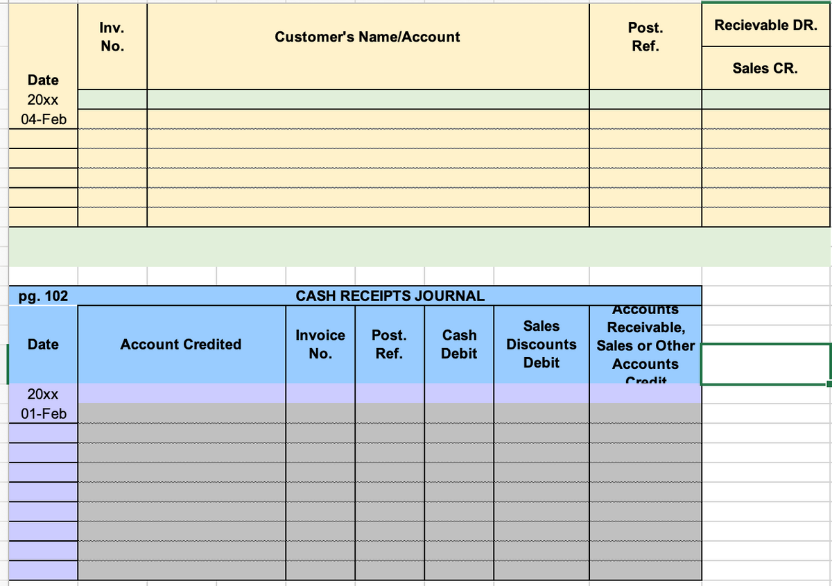 Inv.
Post.
Recievable DR.
Customer's Name/Account
No.
Ref.
Sales CR.
Date
20xx
04-Feb
pg. 102
CASH RECEIPTS JOURNAL
Accounts
Sales
Receivable,
Invoice
Post.
Cash
Date
Account Credited
Discounts
Sales or Other
No.
Ref.
Debit
Debit
Accounts
Credit
20хх
01-Feb
