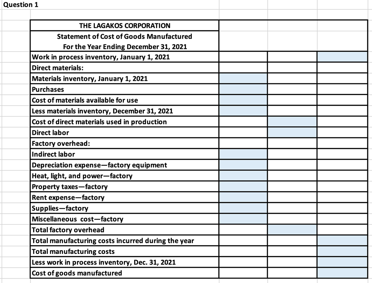 Question 1
THE LAGAKOS CORPORATION
Statement of Cost of Goods Manufactured
For the Year Ending December 31, 2021
Work in process inventory, January 1, 2021
Direct materials:
Materials inventory, January 1, 2021
Purchases
Cost of materials available for use
Less materials inventory, December 31, 2021
Cost of direct materials used in production
Direct labor
Factory overhead:
Indirect labor
Depreciation expense-factory equipment
Heat, light, and power-factory
Property taxes-factory
Rent expense-factory
Supplies-factory
Miscellaneous cost-factory
Total factory overhead
Total manufacturing costs incurred during the year
Total manufacturing costs
Less work in process inventory, Dec. 31, 2021
Cost of goods manufactured
