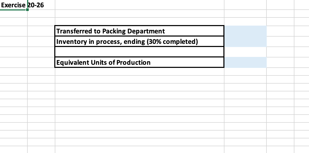 Exercise 20-26
Transferred to Packing Department
Inventory in process, ending (30% completed)
Equivalent Units of Production
