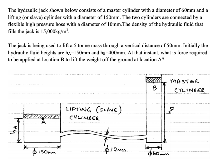 The hydraulic jack shown below consists of a master cylinder with a diameter of 60mm and a
lifting (or slave) cylinder with a diameter of 150mm. The two cylinders are connected by a
flexible high pressure hose with a diameter of 10mm.The density of the hydraulic fluid that
fills the jack is 15,000kg/m³.
The jack is being used to lift a 5 tonne mass through a vertical distance of 50mm. Initially the
hydraulic fluid heights are ha=150mm and he=400mm. At that instant, what is force required
to be applied at location B to lift the weight off the ground at location A?
MA STER
B
CYLINDER
LIFTING (SLAVE)
CYLINDER
A
k-
6 ISOMM
O 10mm.
ha
he
