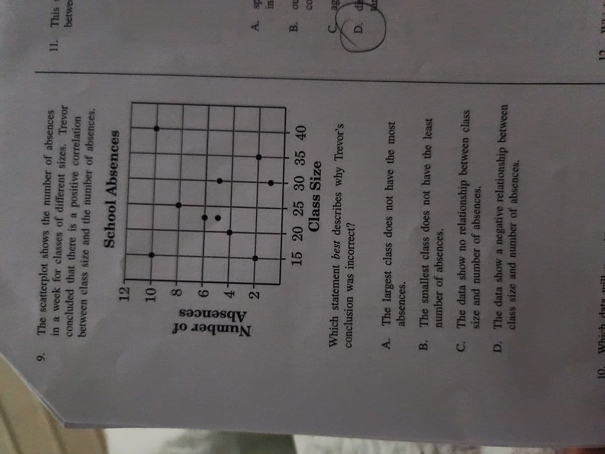 9.
The scatterplot shows the number of absences
in a week for classes of different sizes. Trevor
concluded that there is a positive correlation
between class size and the number of absences.
School Absences
Number of
Absences
12
10
8
6
4
2
Which statement best describes why Trevor's
conclusion was incorrect?
15 20 25 30 35 40
Class Size
A. The largest class does not have the most
absences.
B. The smallest class does not have the least
number of absences.
C. The data show no relationship between class
size and number of absences.
Which
D. The data show a negative relationship between
class size and number of absences.
ta will
11. This s
betwe
A. sp
in
B.
CO
ag
D. dis