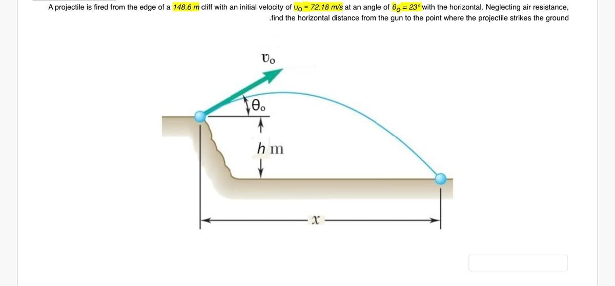 = 72.18 m/s at an angle of 0, = 23° with the horizontal. Neglecting air resistance,
%3D
A projectile is fired from the edge of a 148.6 m cliff with an initial velocity of vo
.find the horizontal distance from the gun to the point where the projectile strikes the ground
Uo
hm
